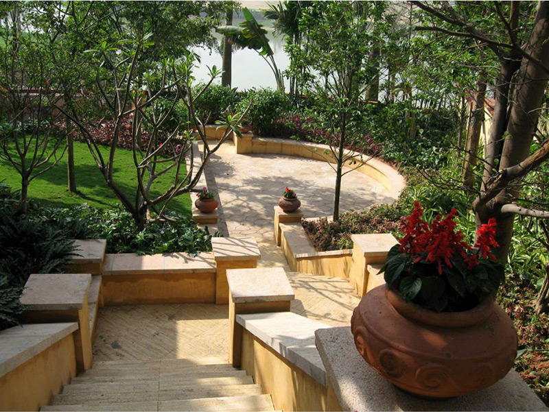 Characteristics of interactive landscape